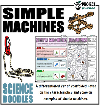 Preview of Simple Machines Science Doodles