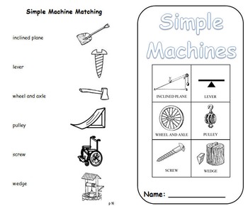 Names of simple machines