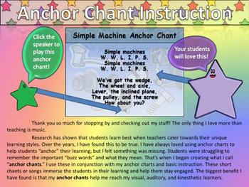 Preview of Simple Machines Song Anchor Chart and Anchor Chant Audio - King Virtue