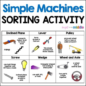 Simple Machines Worksheet - Sorting Activity | TpT