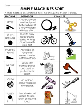 Simple Machines Sort Cut and Paste Examples, Definitions & create an