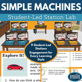 Preview of Simple Machines Student-Led Station Lab