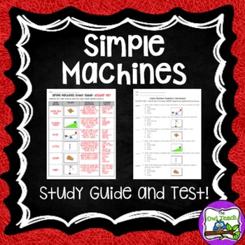 Preview of Simple Machines:  Study Guide and Assessment Pack