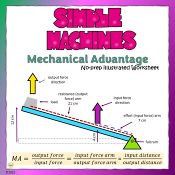 Preview of Simple Machines Three Classes of Levers Calculating Mechanical Advantage No-prep