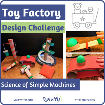 https://ecdn.teacherspayteachers.com/thumbitem/Simple-Machines-Toy-Factory-STEM-Challenge-8792229-1701945903/original-8792229-1.jpg