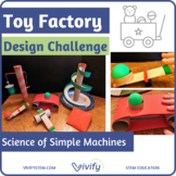 Simple Machines Toy Factory STEM Challenge