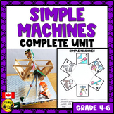 Simple Machines Science Unit | Lessons and Activities | Wh