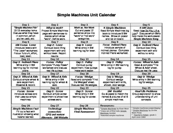 Preview of Simple Machines Unit Calendar