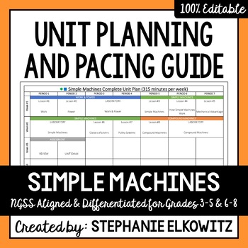 Preview of Simple Machines Unit Planning Guide