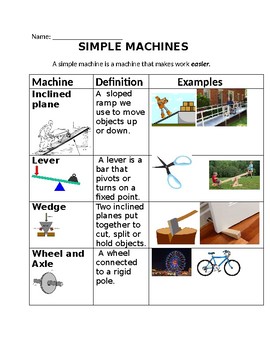 Preview of Simple Machines Vocabulary