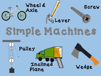 Simple Machines Wall Poster by Planet Doiron | Teachers Pay Teachers