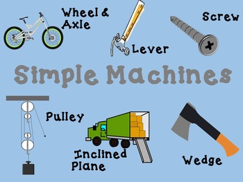 Preview of Simple Machines Wall Poster