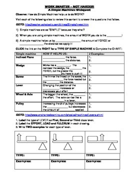 Simple Machines Webquest by Carrier's Awesome Science | TpT