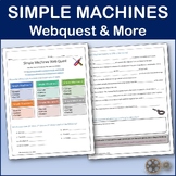 Simple Machines Webquest | Editable Digital Science Activity