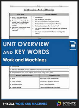 Preview of Simple Machines Word Power Physics Unit Overview & Vocabulary Key Words