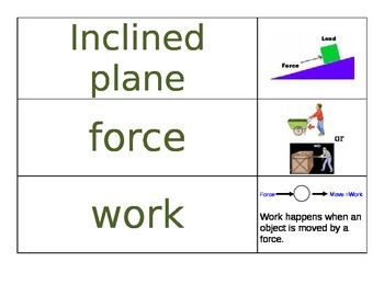 Simple Machines Word Wall by Elizabeth Cufari | TPT