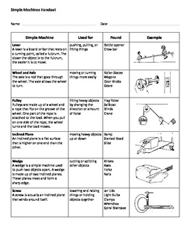 Simple Machines Worksheet and Assessment by Michele Wilhelm | TpT