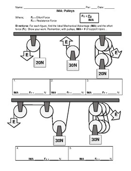 Preview of Simple Machines Worksheets