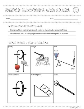 Simple Machines and Gears by Spark Young Minds | TPT