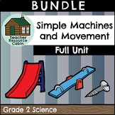 Simple Machines and Movement Unit (Grade 2 Ontario Science)