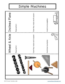 Simple Machines for Interactive Science Notebooks | TpT