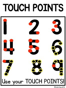 Simple Math 2:Touch Number Addition for Special Education by Simply