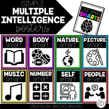 Preview of Simple Multiple Intelligence / Smarts Posters (4 Styles) - #sizzlingSTEM1