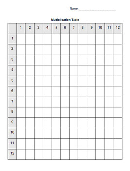 Simple Multiplication Table by Simple Workshop | TPT