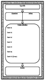 Simple Narrative Writing Organizer