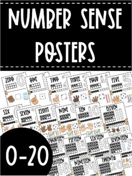 Preview of Simple Number Sense Posters