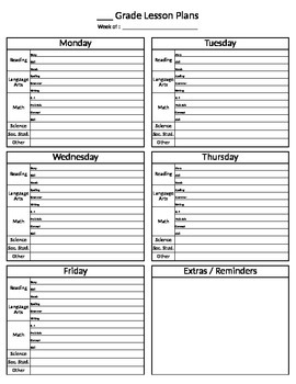 Preview of Simple One Page Lesson Plans - editable / unlocked