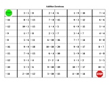 Simple Operations Dominoes