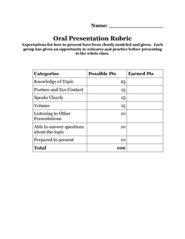 simple oral presentation rubric pdf