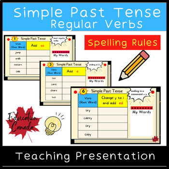 Spelling Changes for Regular Verbs in the Simple Past Tense 