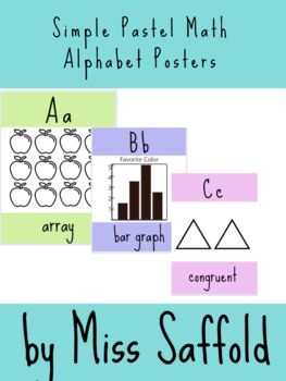 Preview of Simple Pastel Math Alphabet Posters