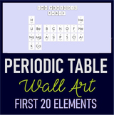 Periodic Table Wall Art (First 20 Elements)