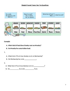 Preview of Simple Present Tense ELL friendly