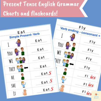 Present Simple Chart - TEFL Lessons 