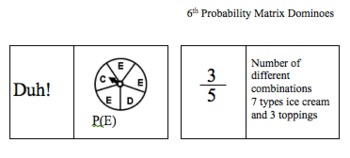 Preview of Simple Probability Activity