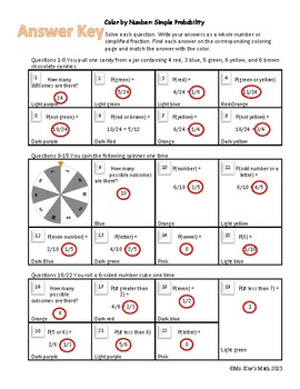 Simple Probability Color by Number by Ms Kue's Math | TpT