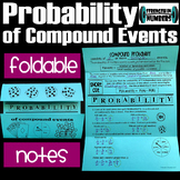 Probability of Compound Events Foldable Notes for Interact