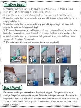 Simple Science Experiments - Elephant Toothpaste! Interactive Flip Book