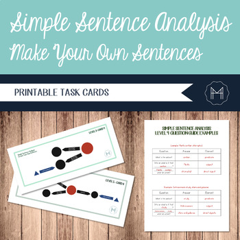 Preview of Simple Sentence Analysis Task Cards- Create Your Own Sentences