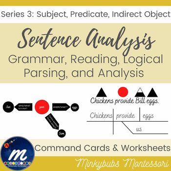 Preview of Simple Sentence Analysis and Diagramming Subject Predicate Indirect Object 3