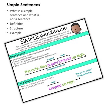 Simple Sentence: Explanation and Examples