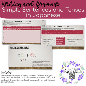 Preview of Simple Sentences and Tenses in Japanese