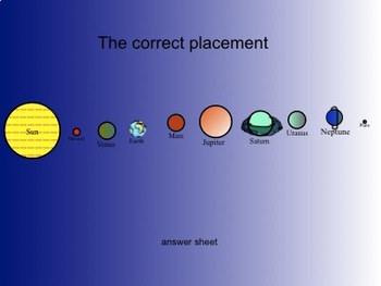 simple solar system