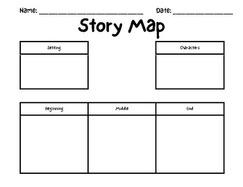 Simple Story Map by Delaney Spurlock | TPT