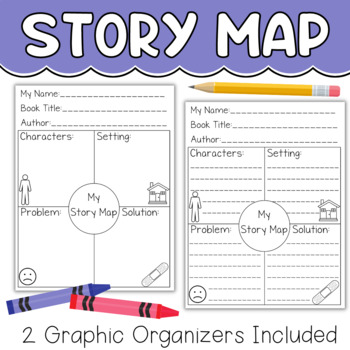 Simple Story Map for Reading Comprehension by Teaching Little Birds