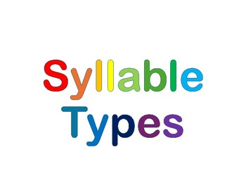 Preview of Simple Syllable Type Posters or Flash Cards